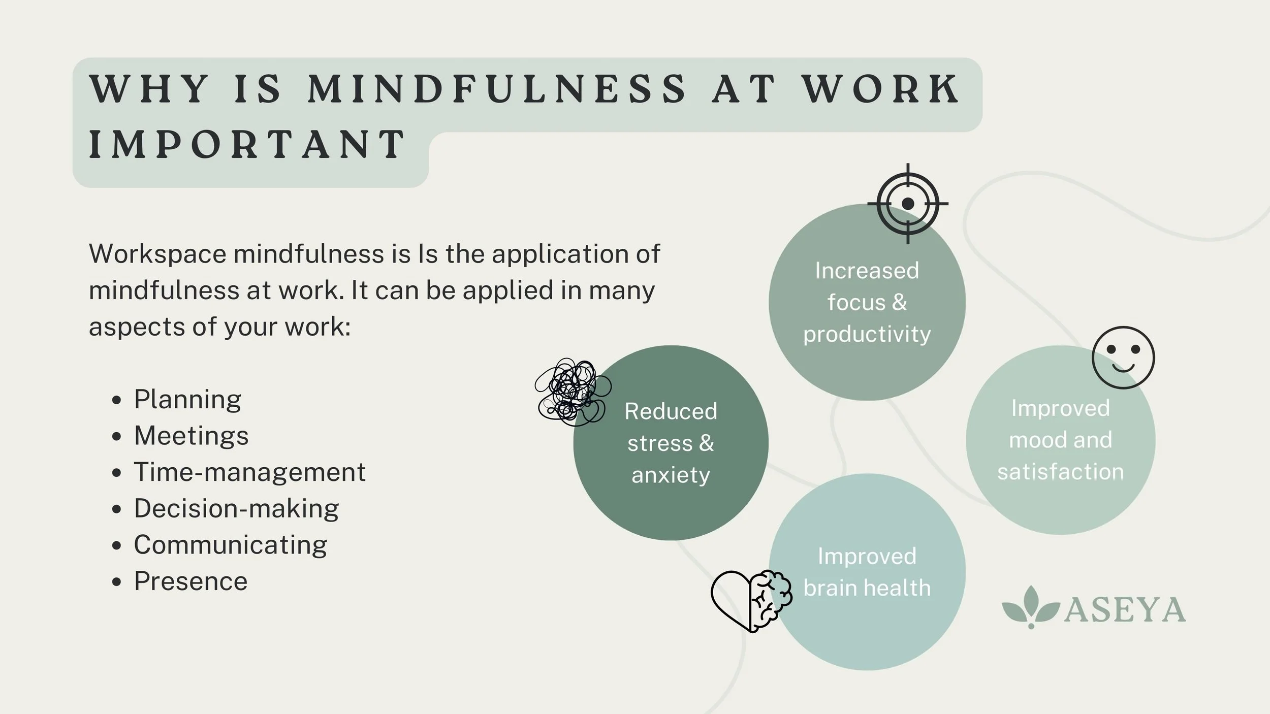 How to Use Mindfulness to Manage Stress in the Workplace — ASEYA