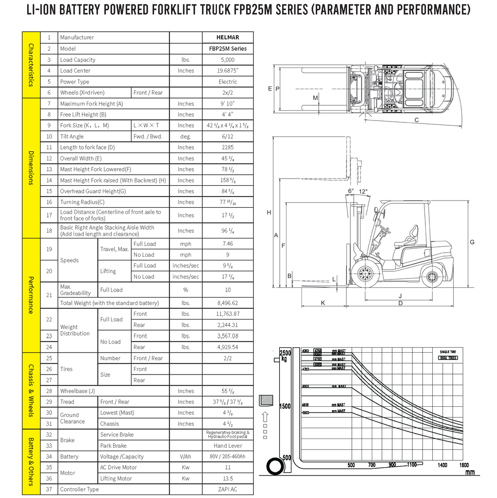 MJP FPB25M PNGS_Page_4.png