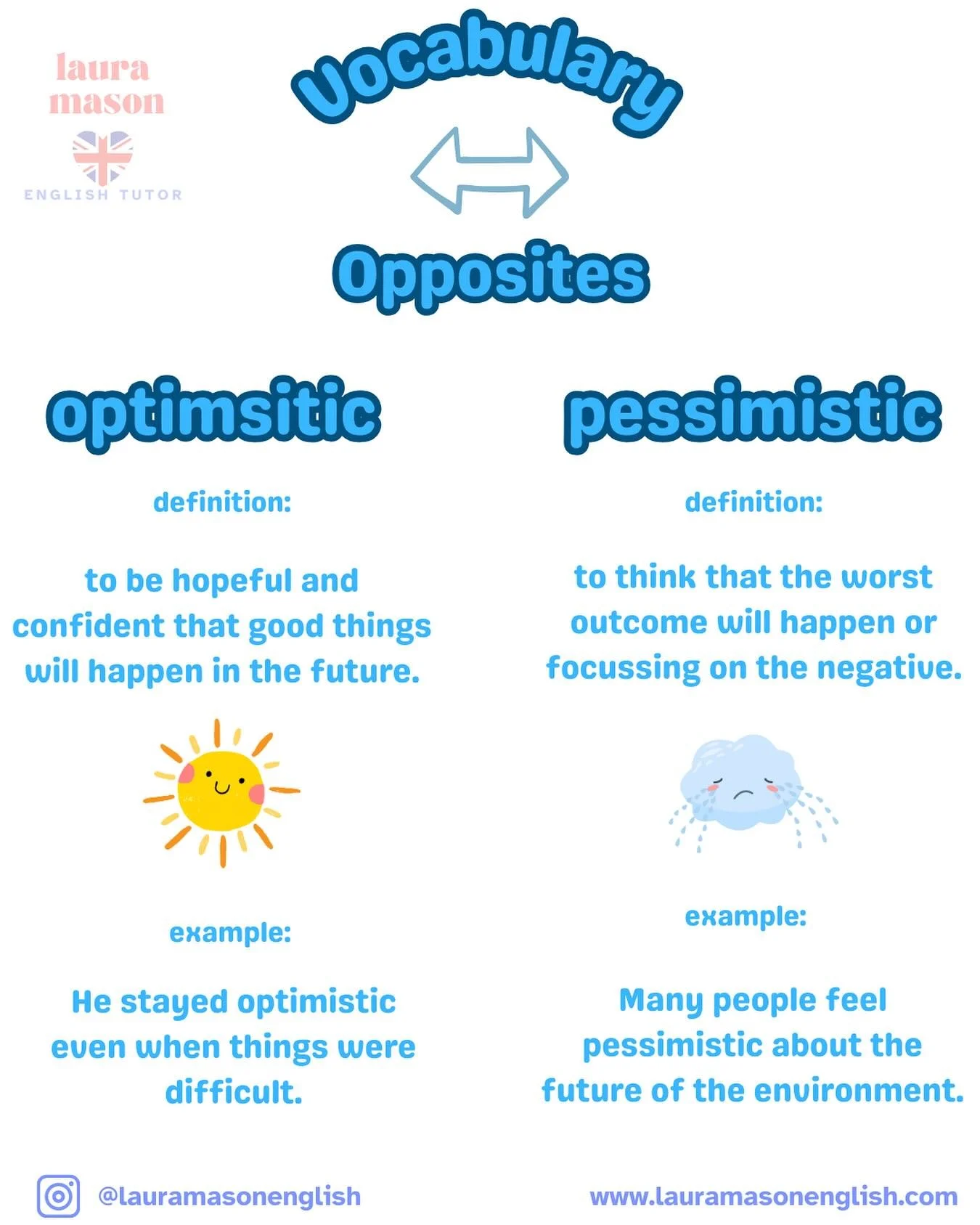 Are you optimistic or pessimistic?
.
When you learn a new word check to see if it has an opposite&hellip; then learn that too! Expanding your #vocabulary doesn&rsquo;t have to be difficult!