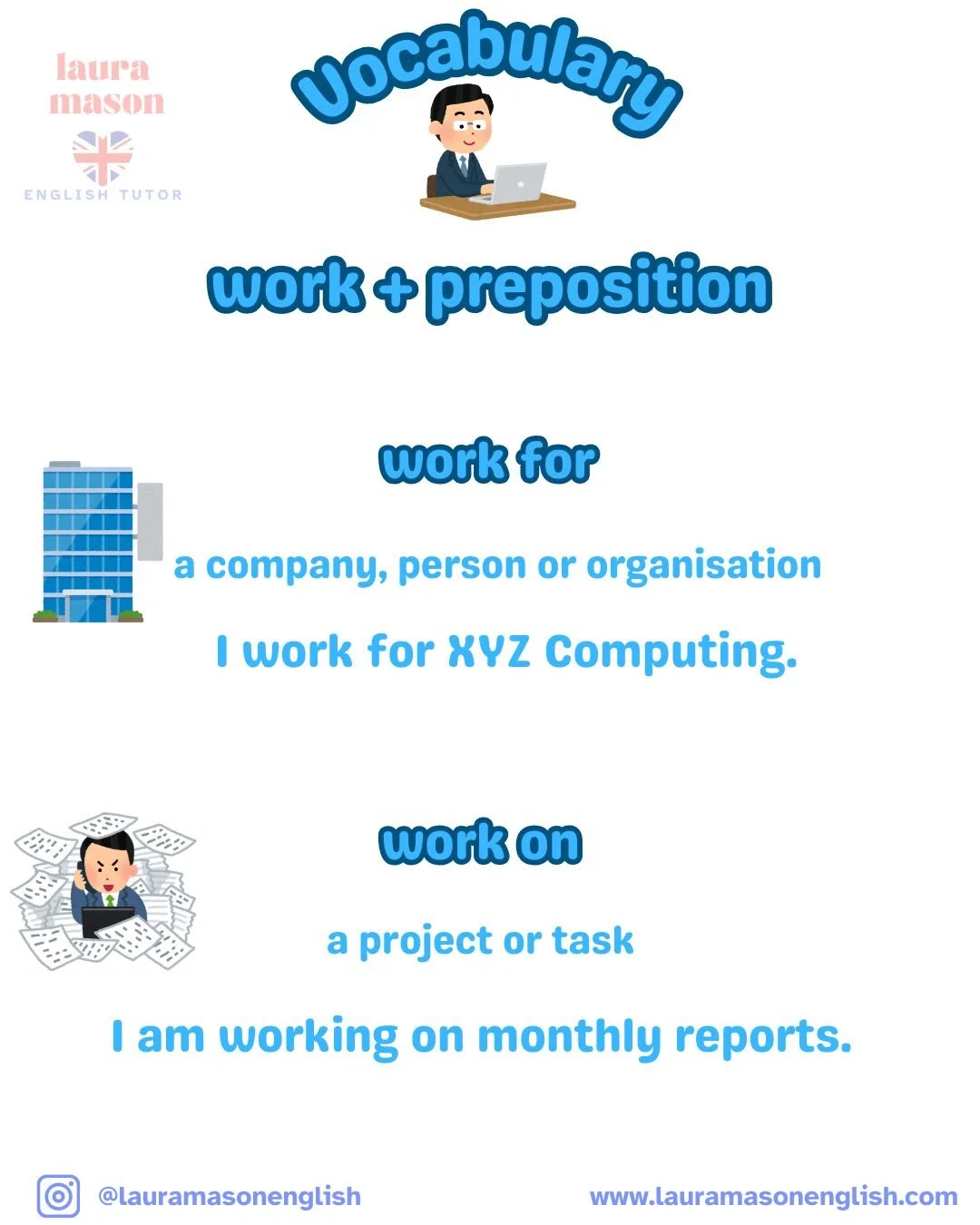 Prepositions can change the whole meaning of our sentences - save this cheat sheet for &lsquo;work + preposition&rsquo; and see what sentences you can make!
Happy Monday 💖