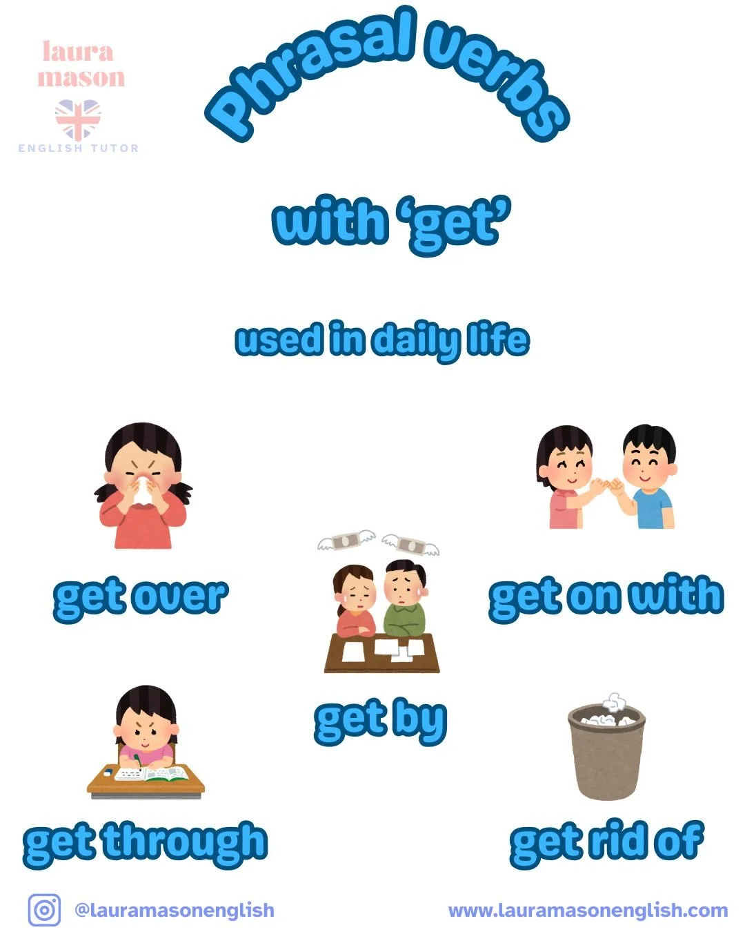 Phrasal verbs with &lsquo;get&rsquo; - swipe for definitions &amp; examples ✨