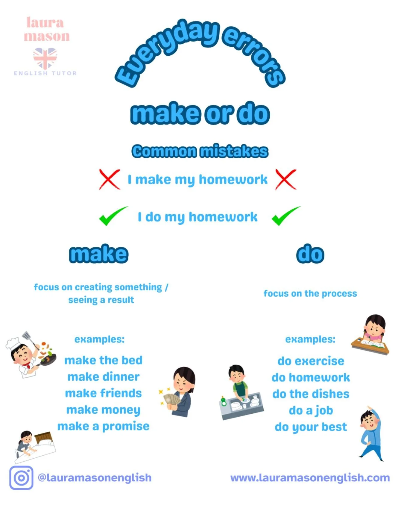 Make or do - something many beginners find difficult!
Use this infographic to help you learn the difference ✅