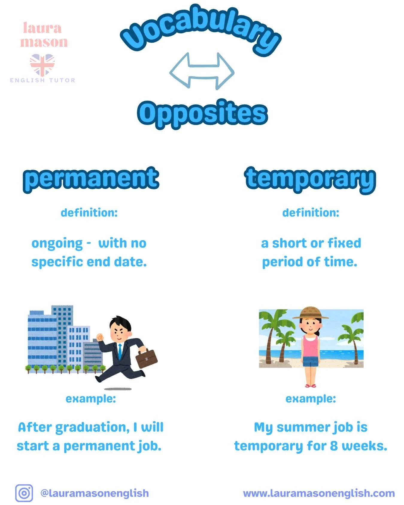 Some useful vocabulary to start the new week - when you learn a new word check if it has an &lsquo;opposite&rsquo; to increase your vocabulary even more!