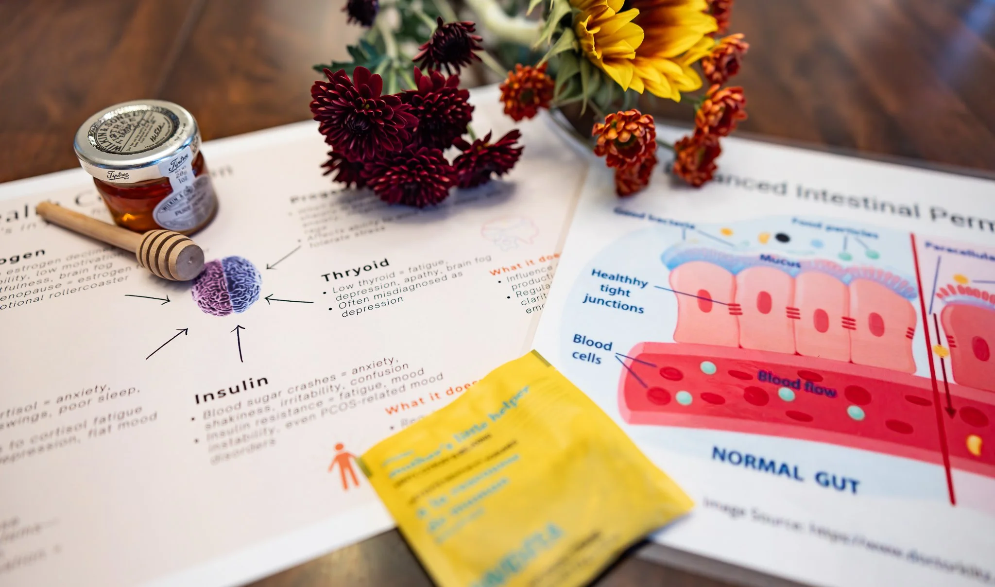 A flat lay of medical and educational materials, including a diagram of the thyroid gland, a small jar of honey, a honey dipper, and a bouquet of colorful flowers on top of printed informational sheets.