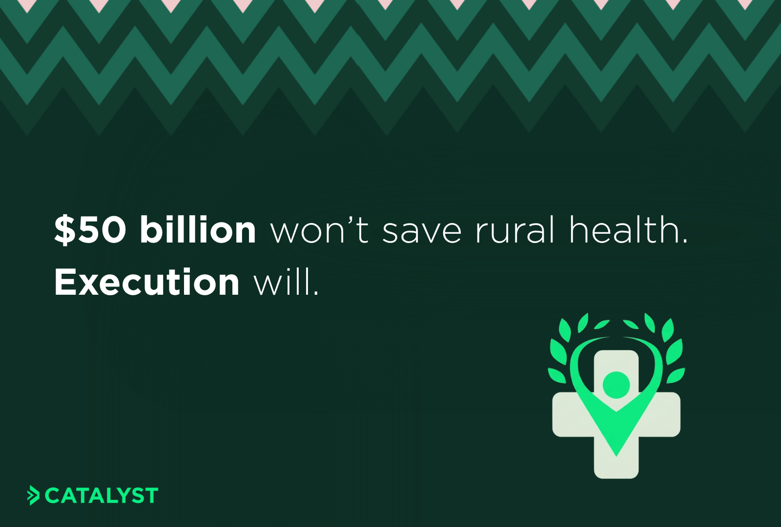 Transforming Rural Health: From Fragility to Sustainability