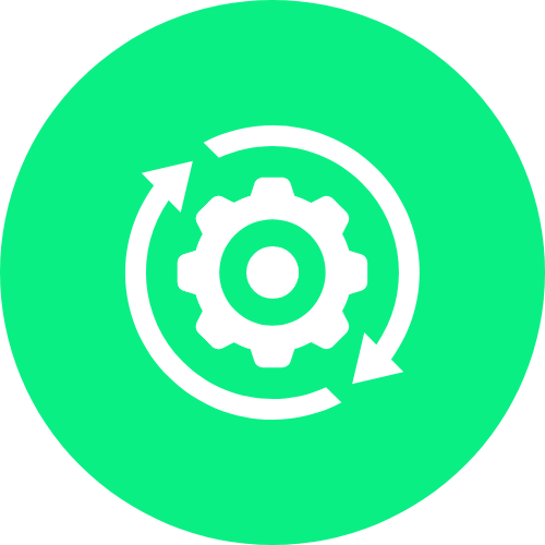 Improved Productivity and ROI