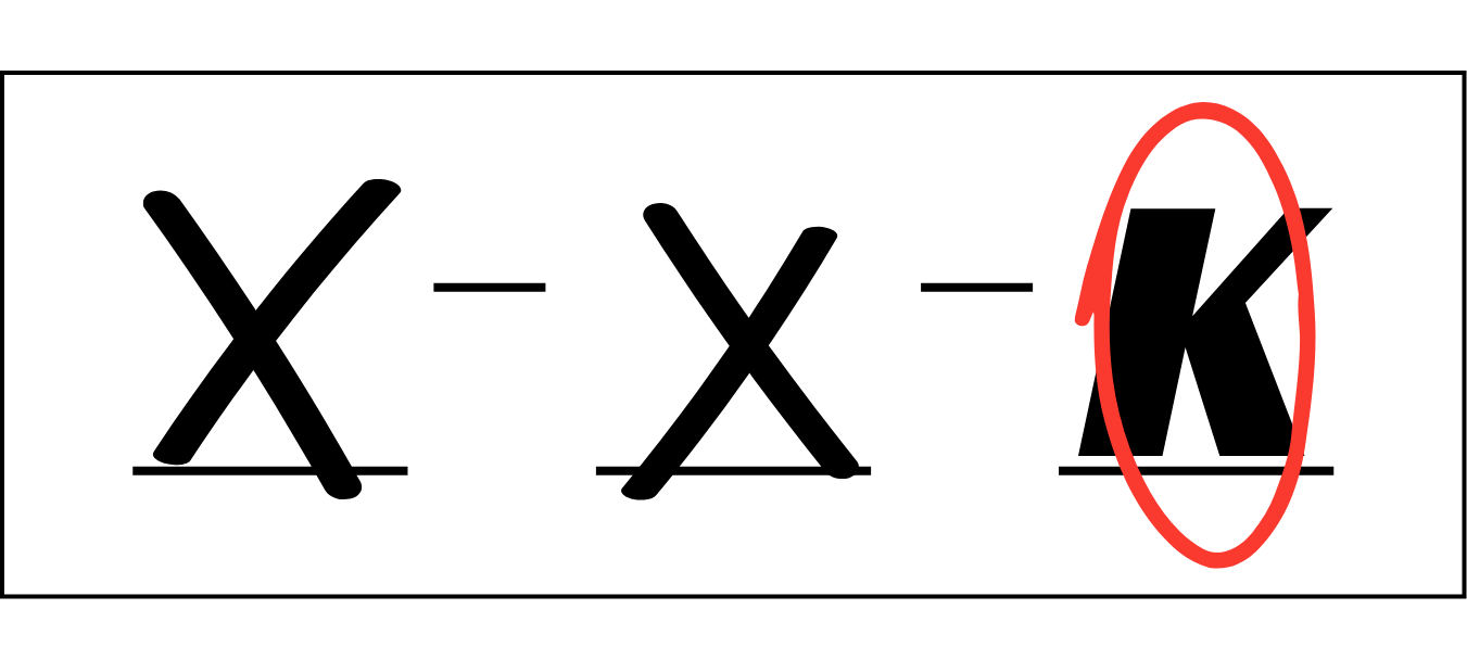 Diagram of the three fertilizer numbers, with the first and second positions marked out with an X and the third position, K for potassium, circled in red.