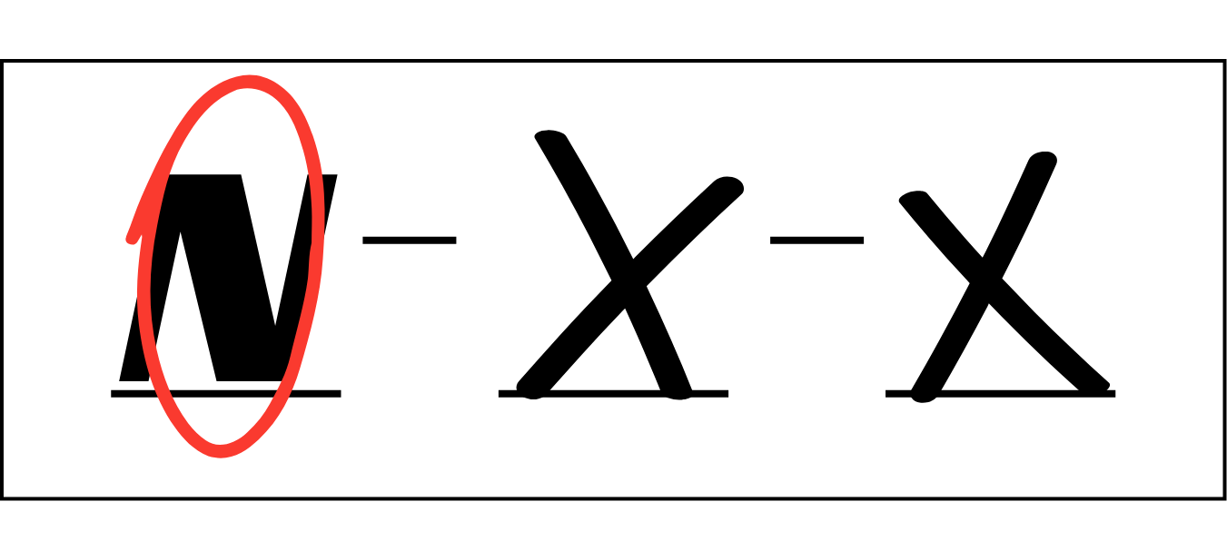 Diagram of the three fertilizer numbers, with the second and third positions marked out with an X and the first position, N for nitrogen, circled in red.