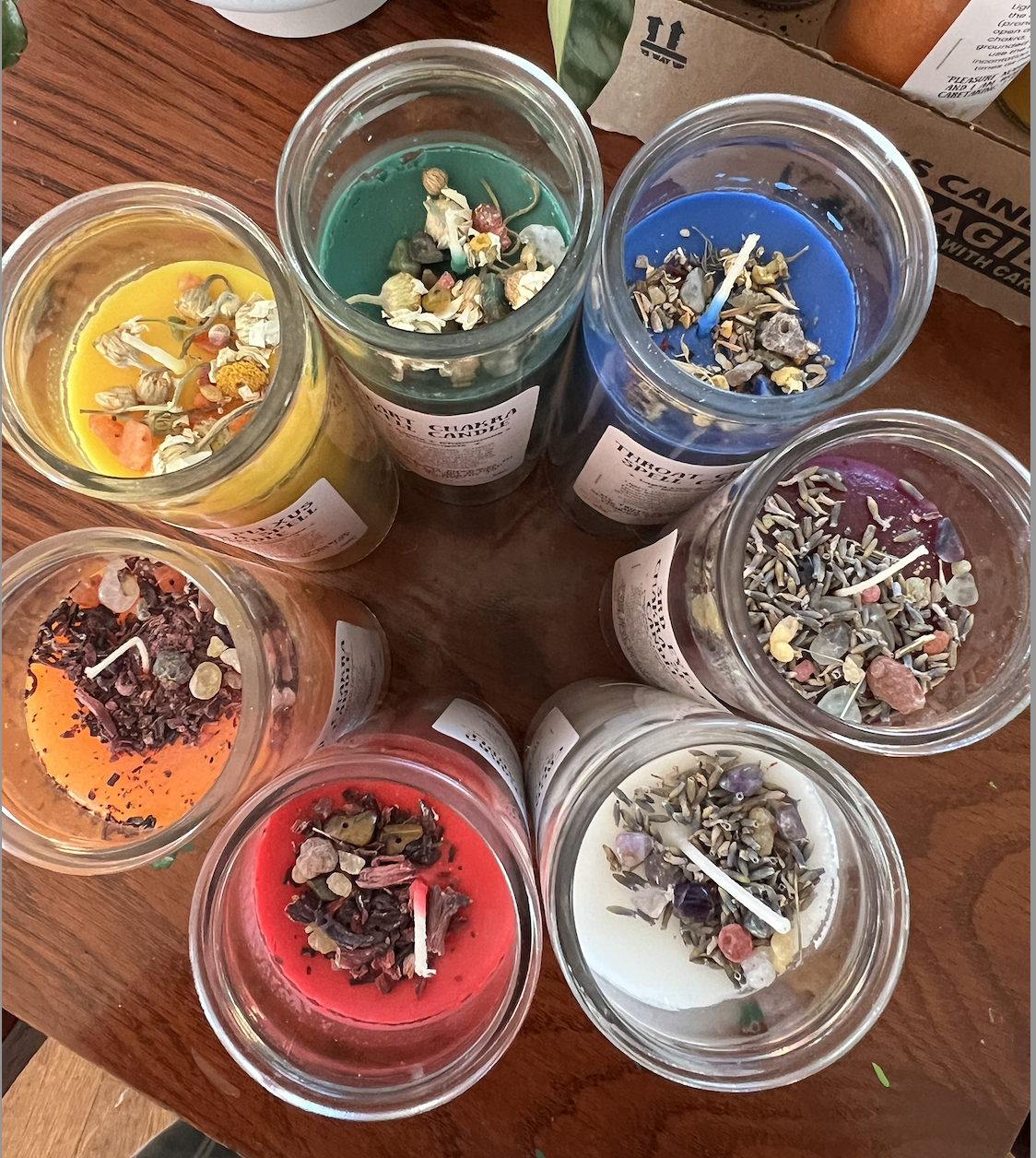 Chakra Spell Candle Set