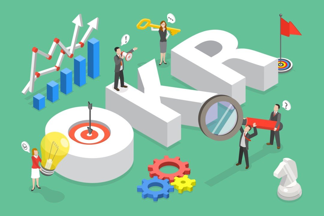 OKRs: The Secret to Building Accountability in Technical Teams