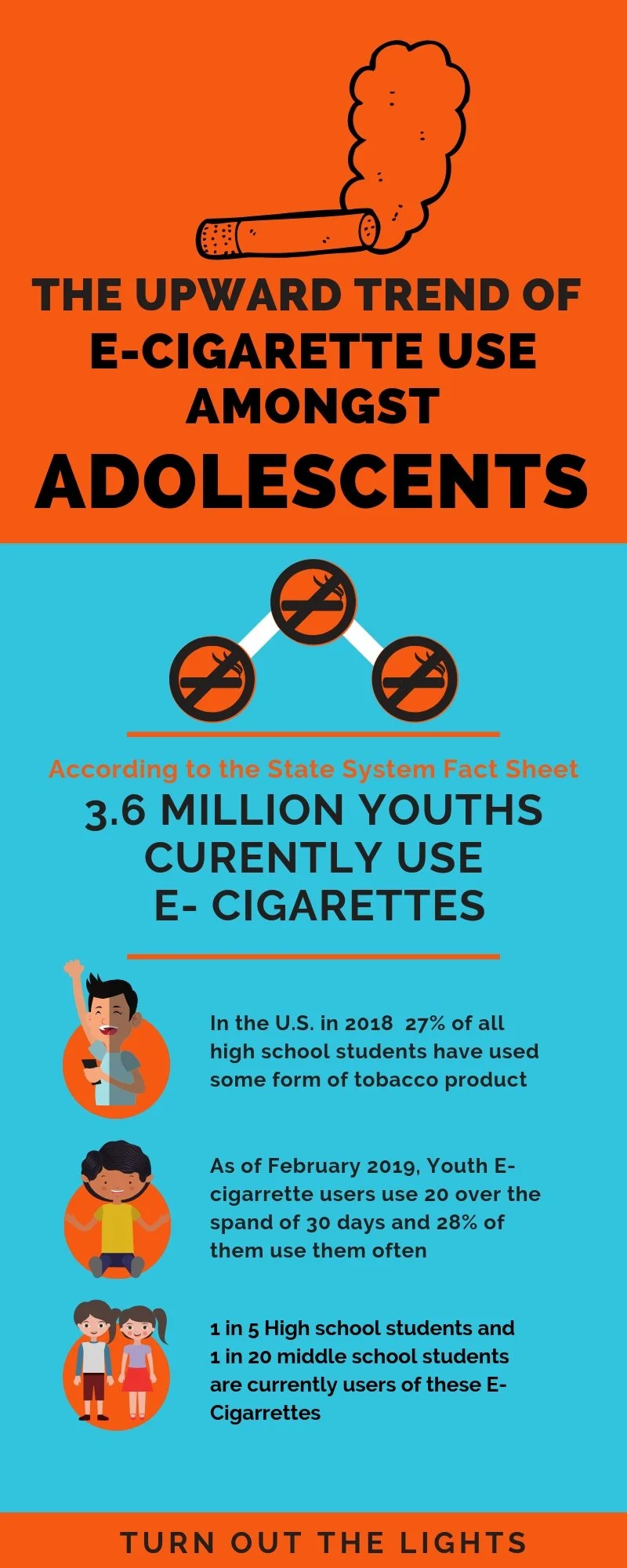 E-Cigarette flyer Info graphic.jpg