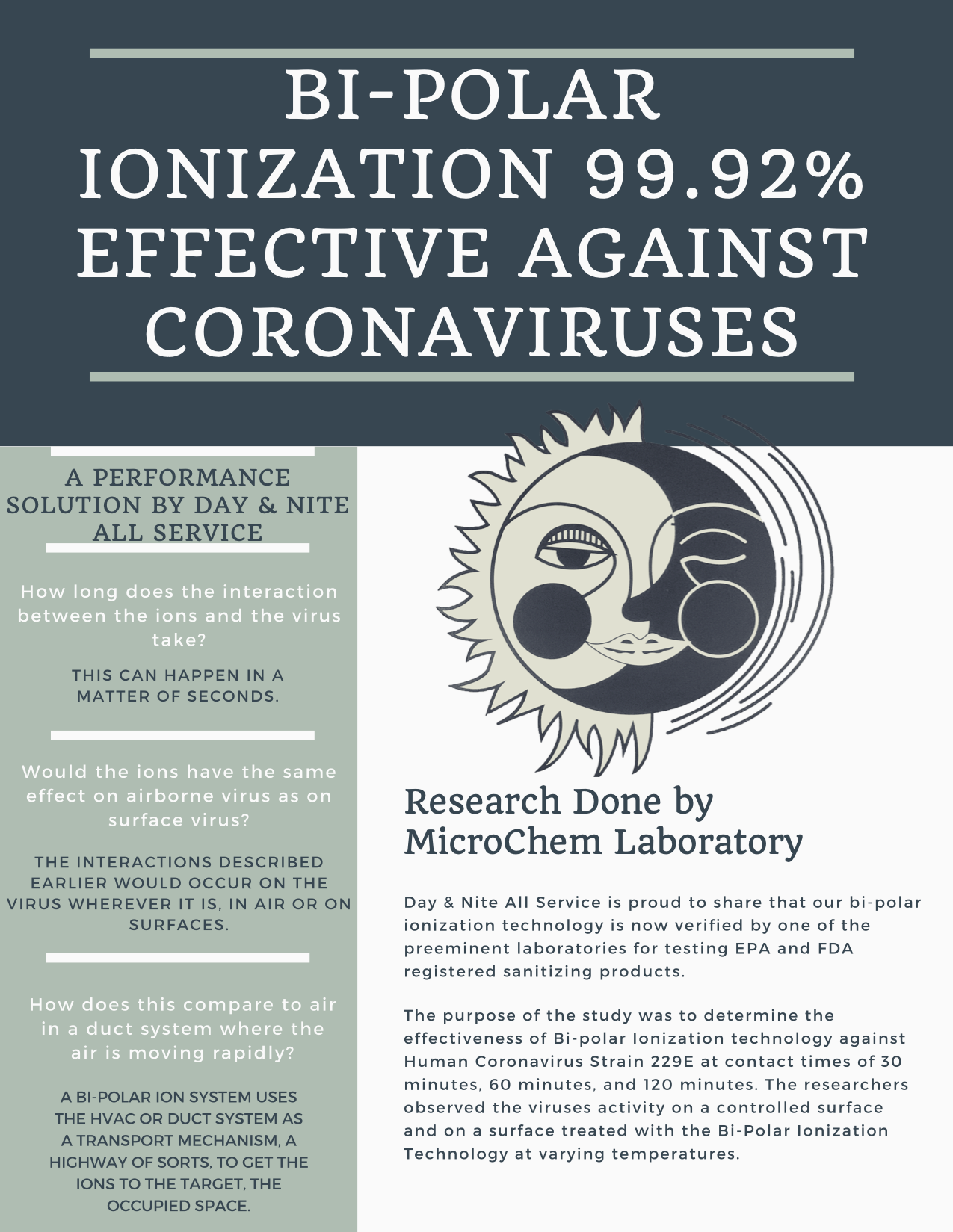 Bi-Polar IonizatiOn 99.92% Effective against Covid-19.png