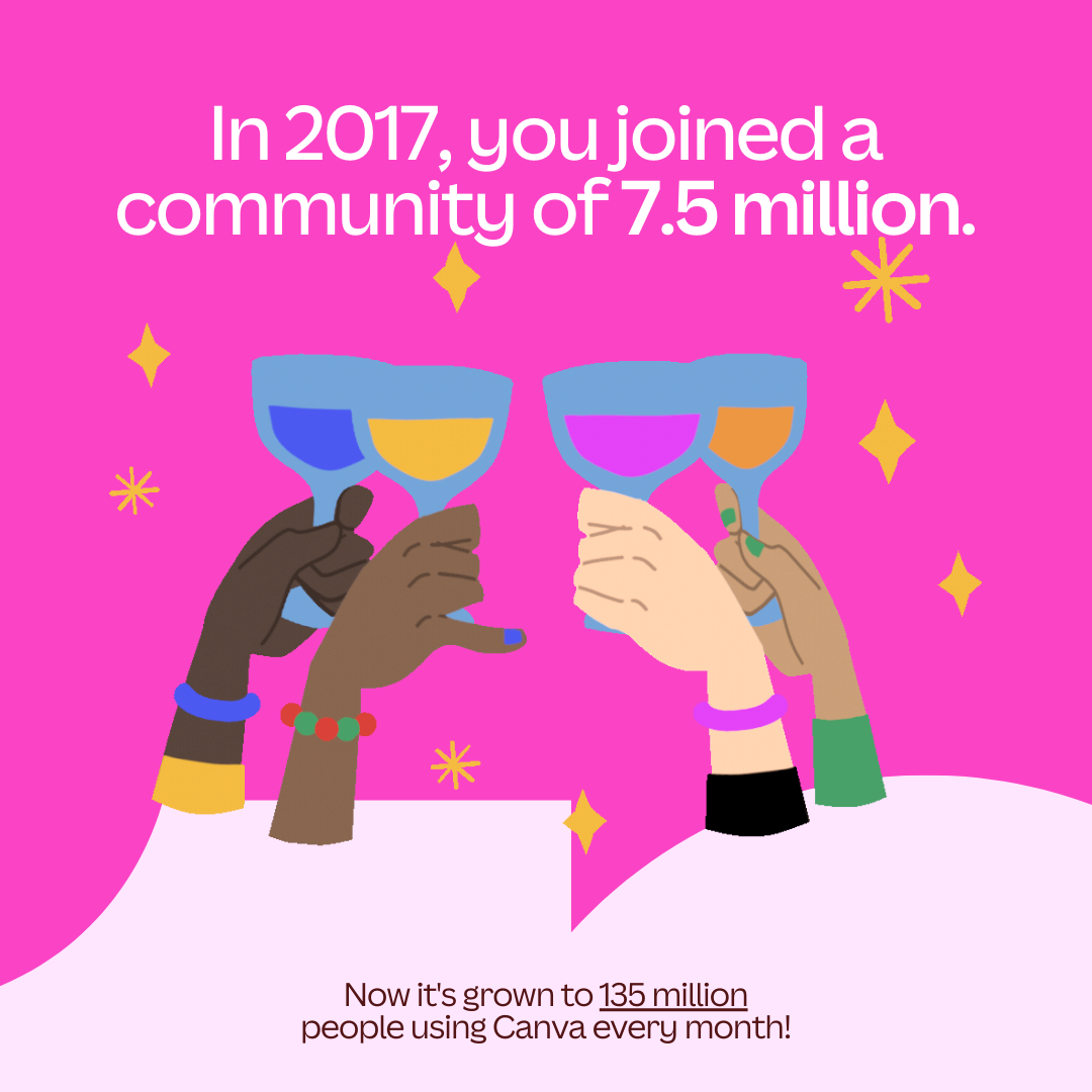 It’s Canva’s 10th birthday!.png