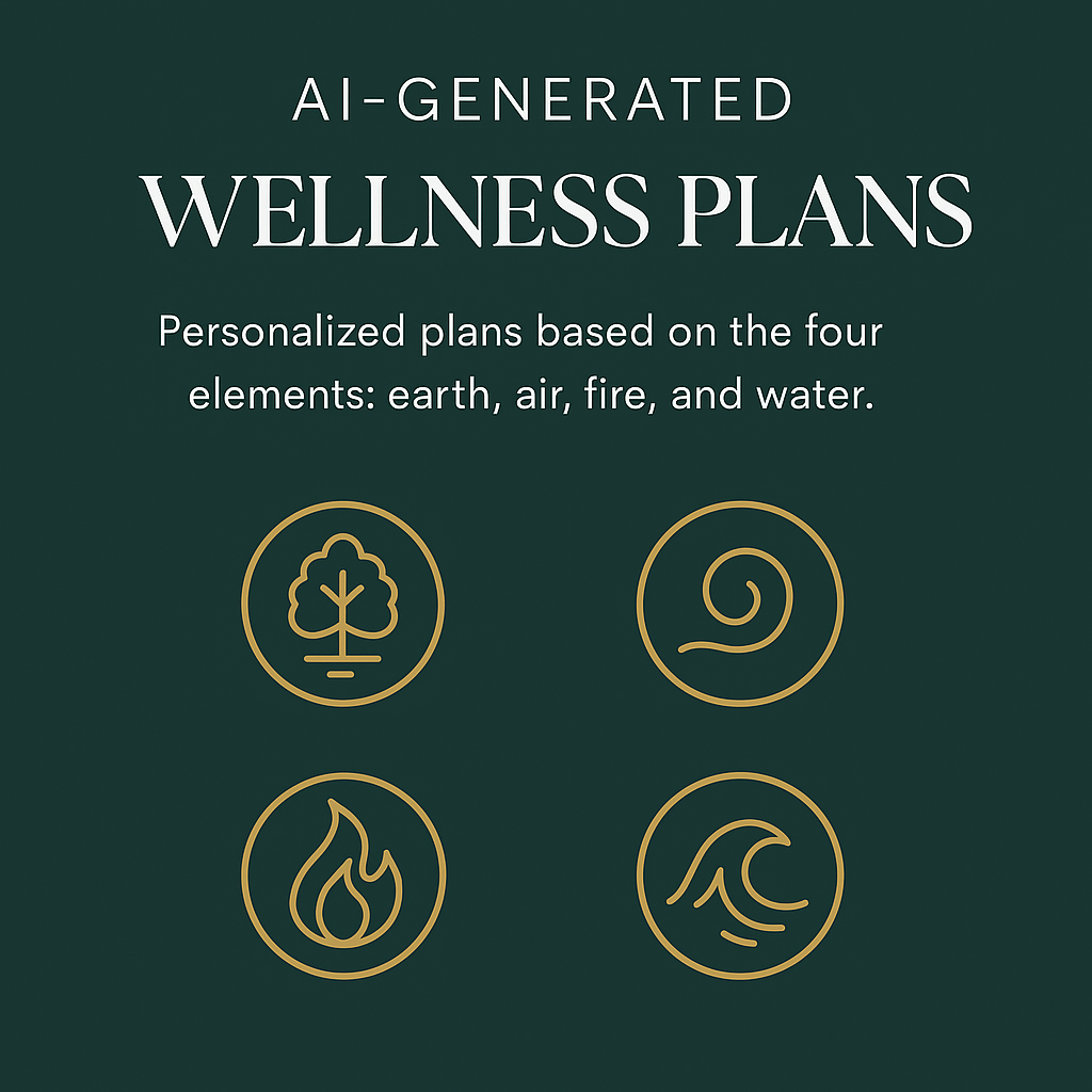 AI wellness plans with elemental icons.png