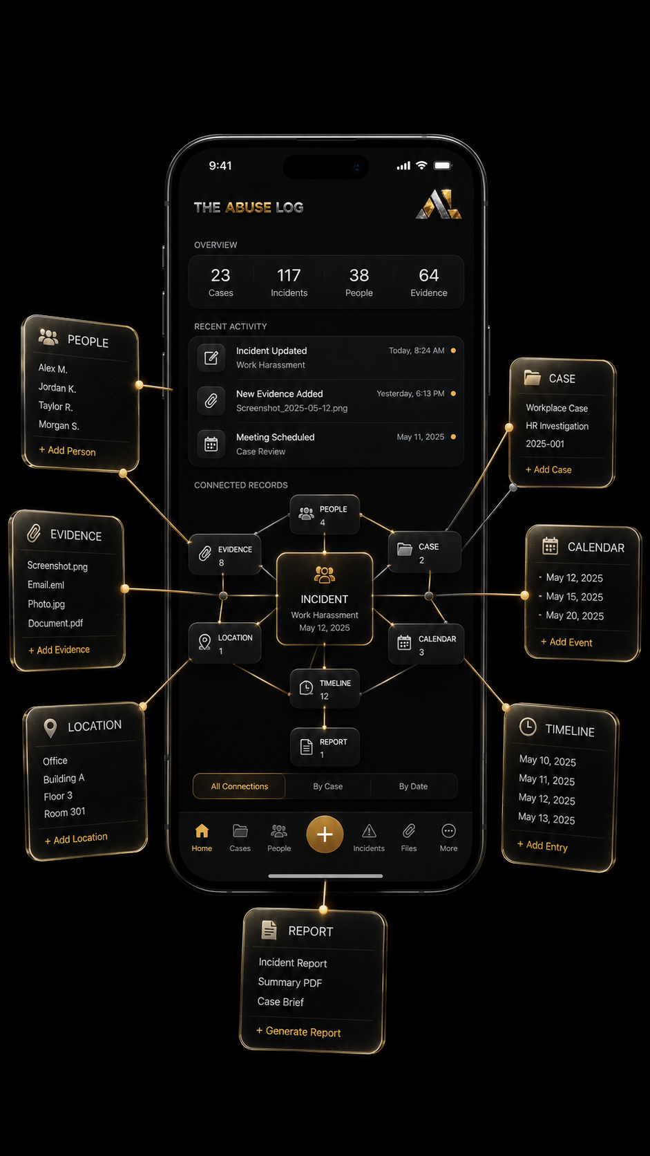 Smartphone displaying an app called THE ABUSE LOG, which manages incident reports related to workplace harassment, with connected modules for people, evidence, location, case, calendar, timeline, and report.