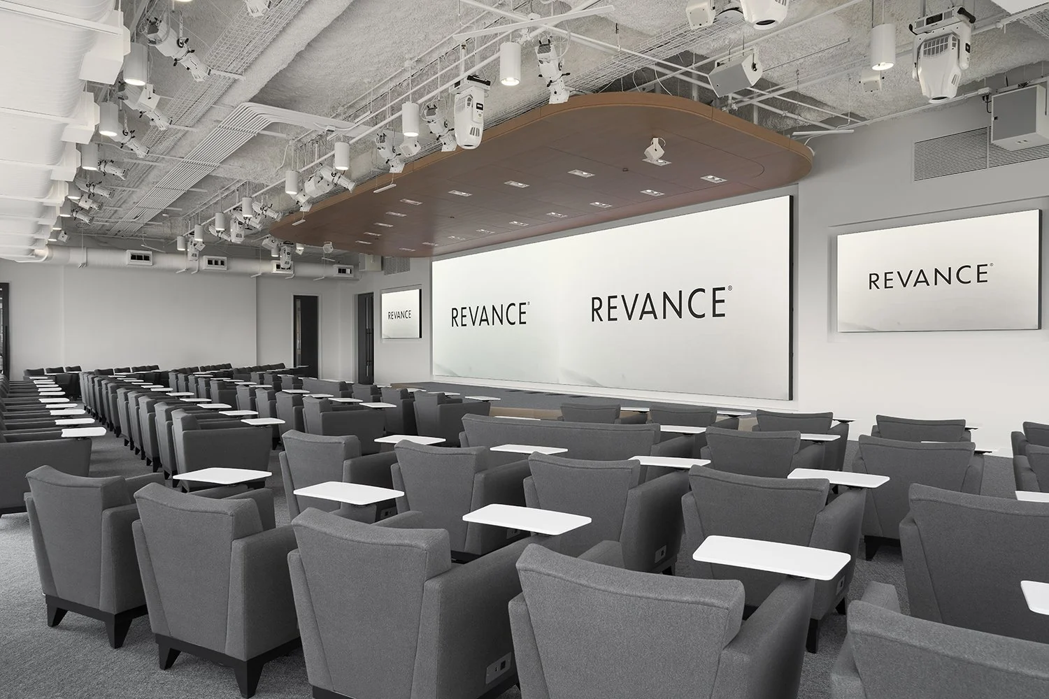 Revance Therapeutics — ASD|SKY