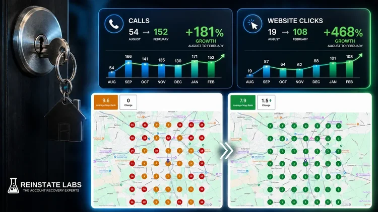 Locksmith map ranking and performance results