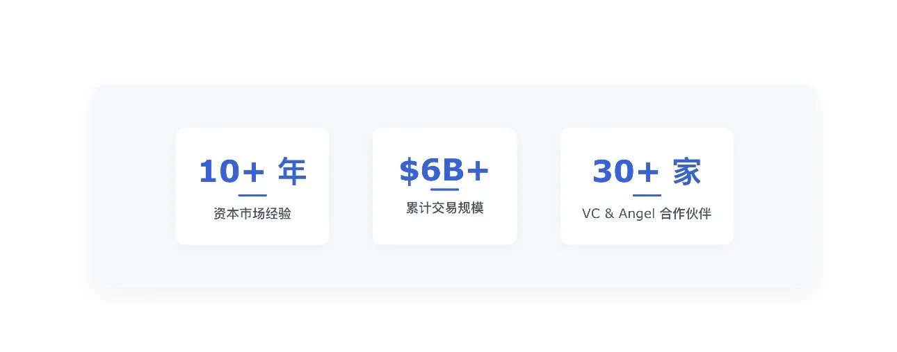 Three white boxes with blue and black text displaying statistics about a company's experience, transaction volume, and number of partners, with gray shadow background.
