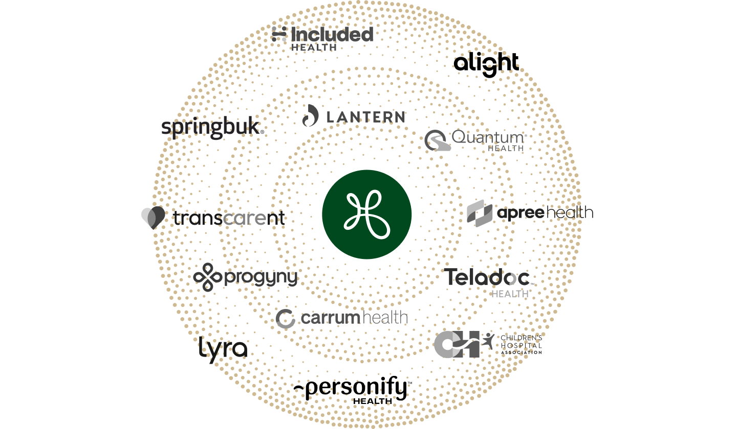 Diagram showing various healthcare-related technology companies around a central logo, with dotted circular patterns connecting them.