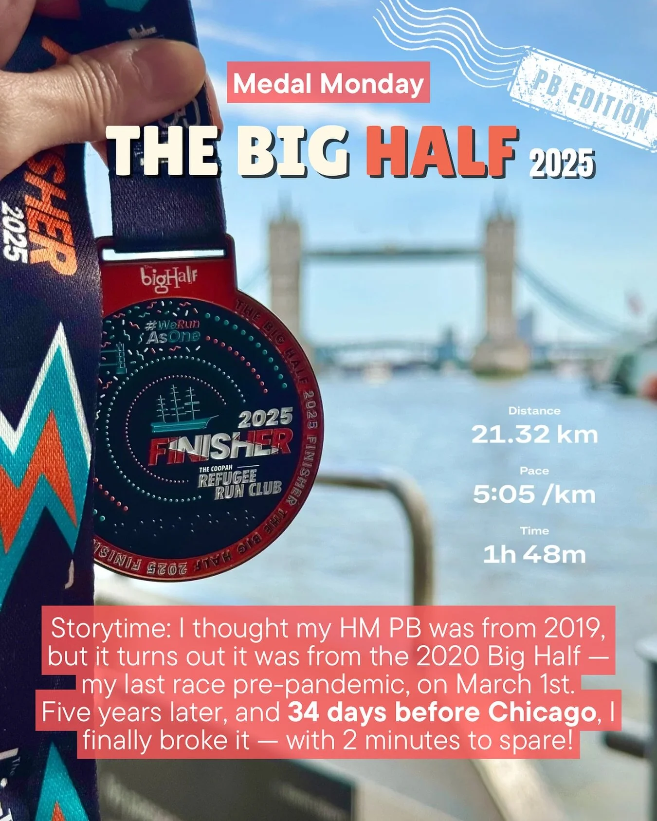 Storytime: I thought my HM PB was from 2019, but it turns out it was from the 2020 Big Half &mdash; my last race pre-pandemic, on March 1st.
It came on the back of 3 (!!!) marathon blocks: Manchester, Prague, and Berlin &mdash; in that order. The lat