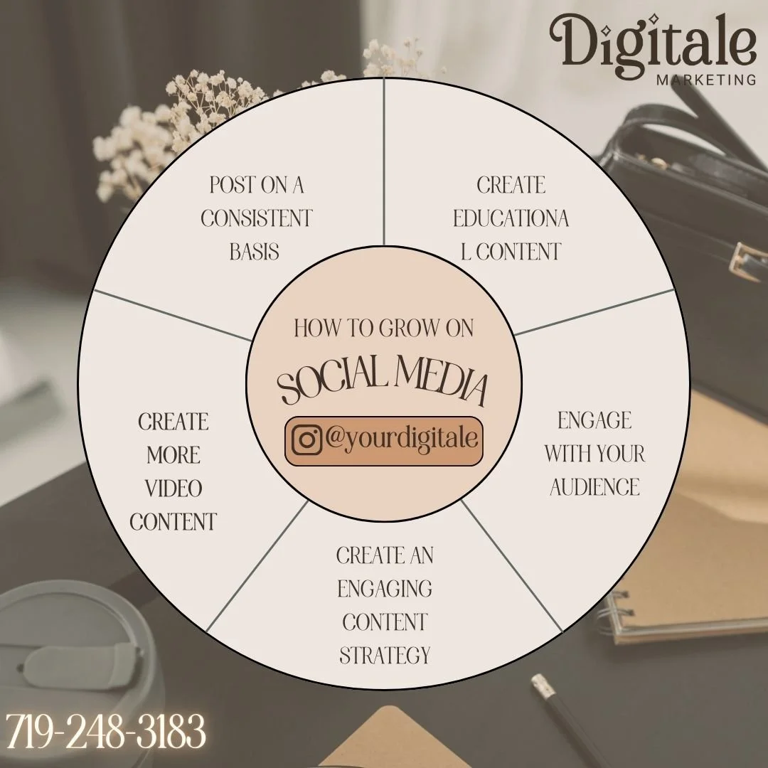 Let's Help You Grow on Social Media 

From eye-catching content to consistent posting and storytelling that connects, we're here to help your brand stand out and grow online. Whether you're just getting started or ready to level up, we'll bring your 