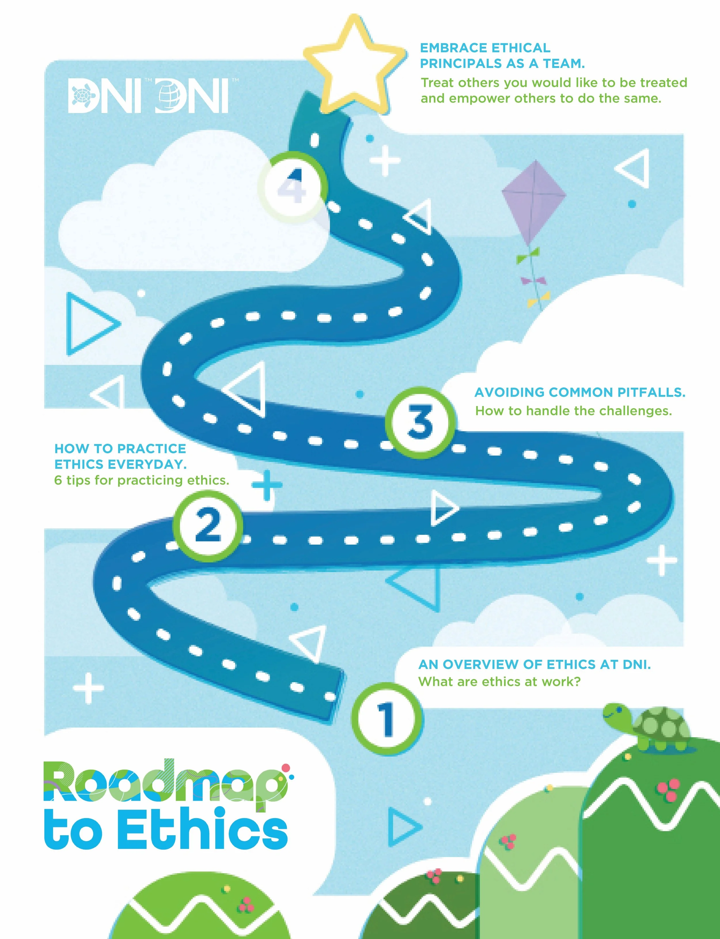 Q3 Ethics Newsletter V2.jpg