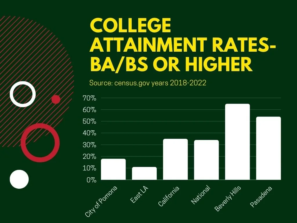 Statistics — moshforyouth.org