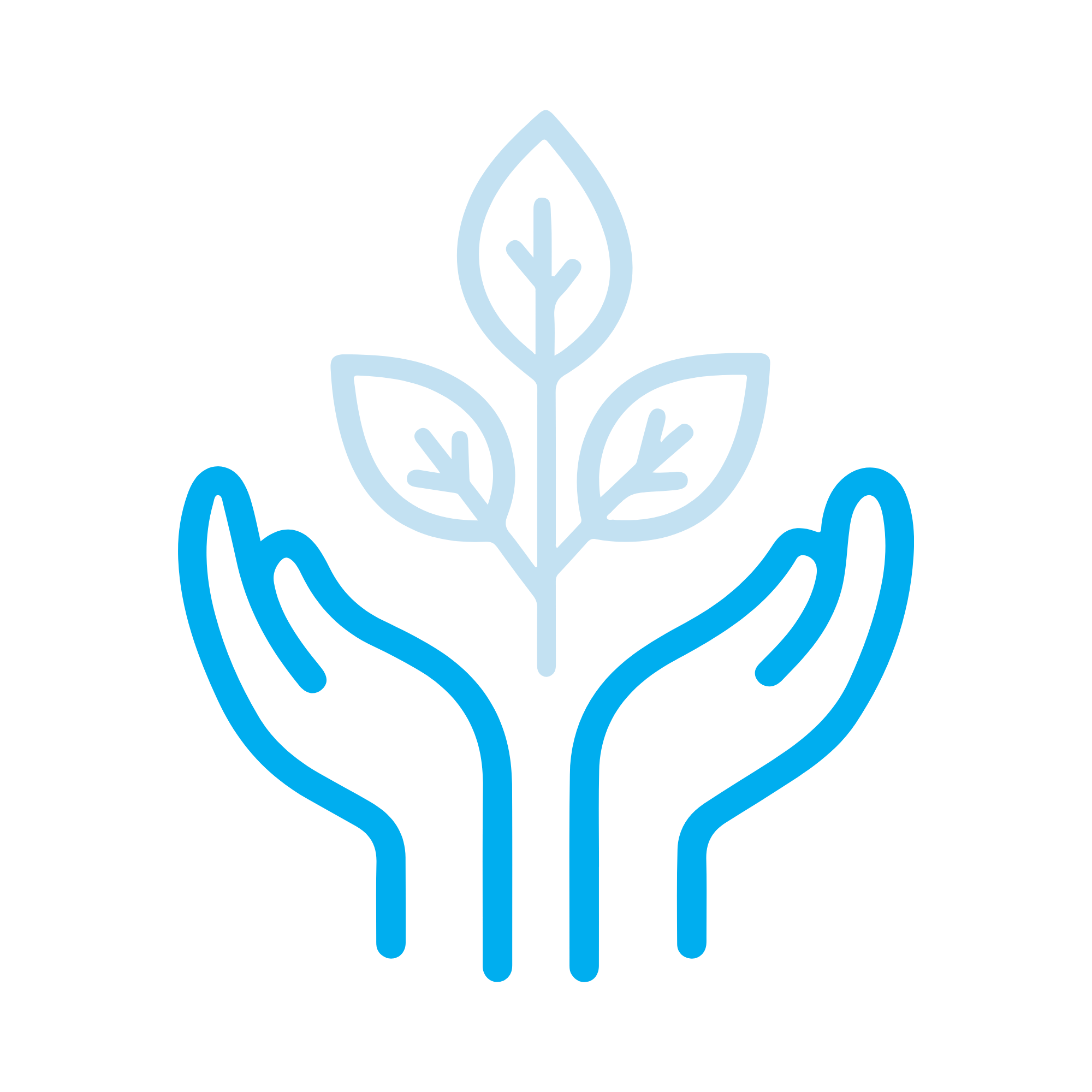 Nurture