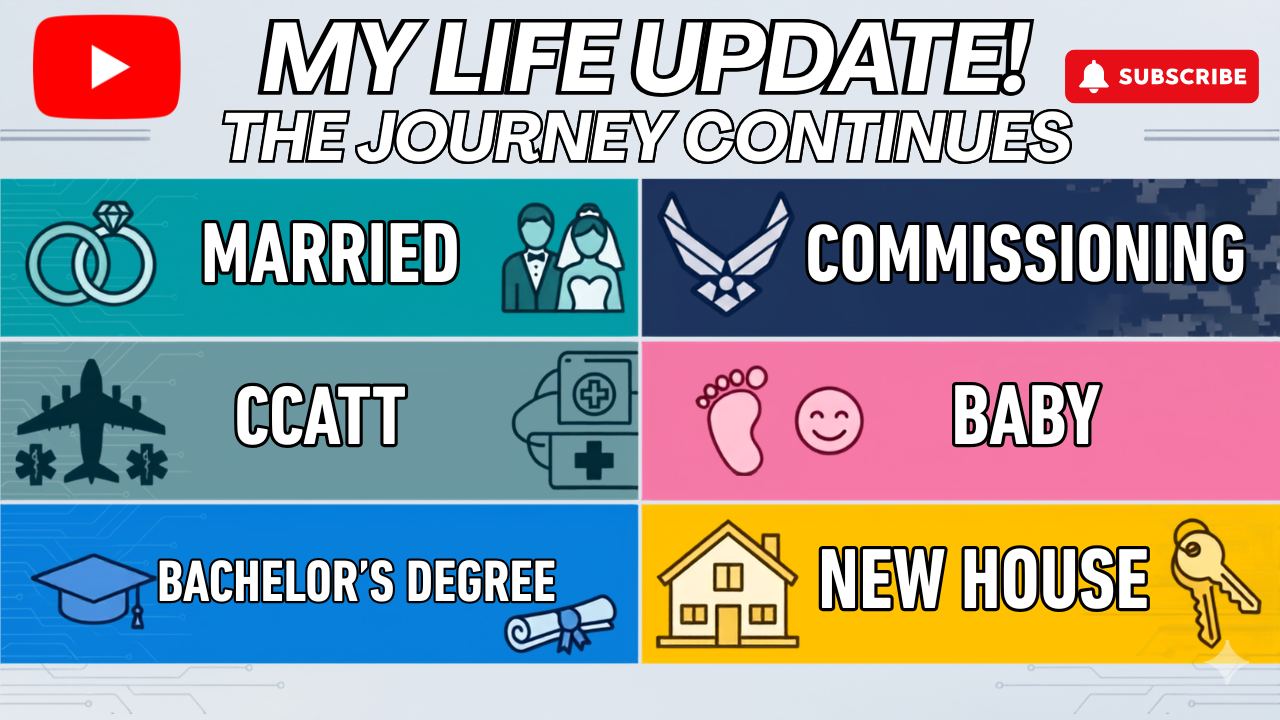 What Have I Been Up To? | Life Update 2026