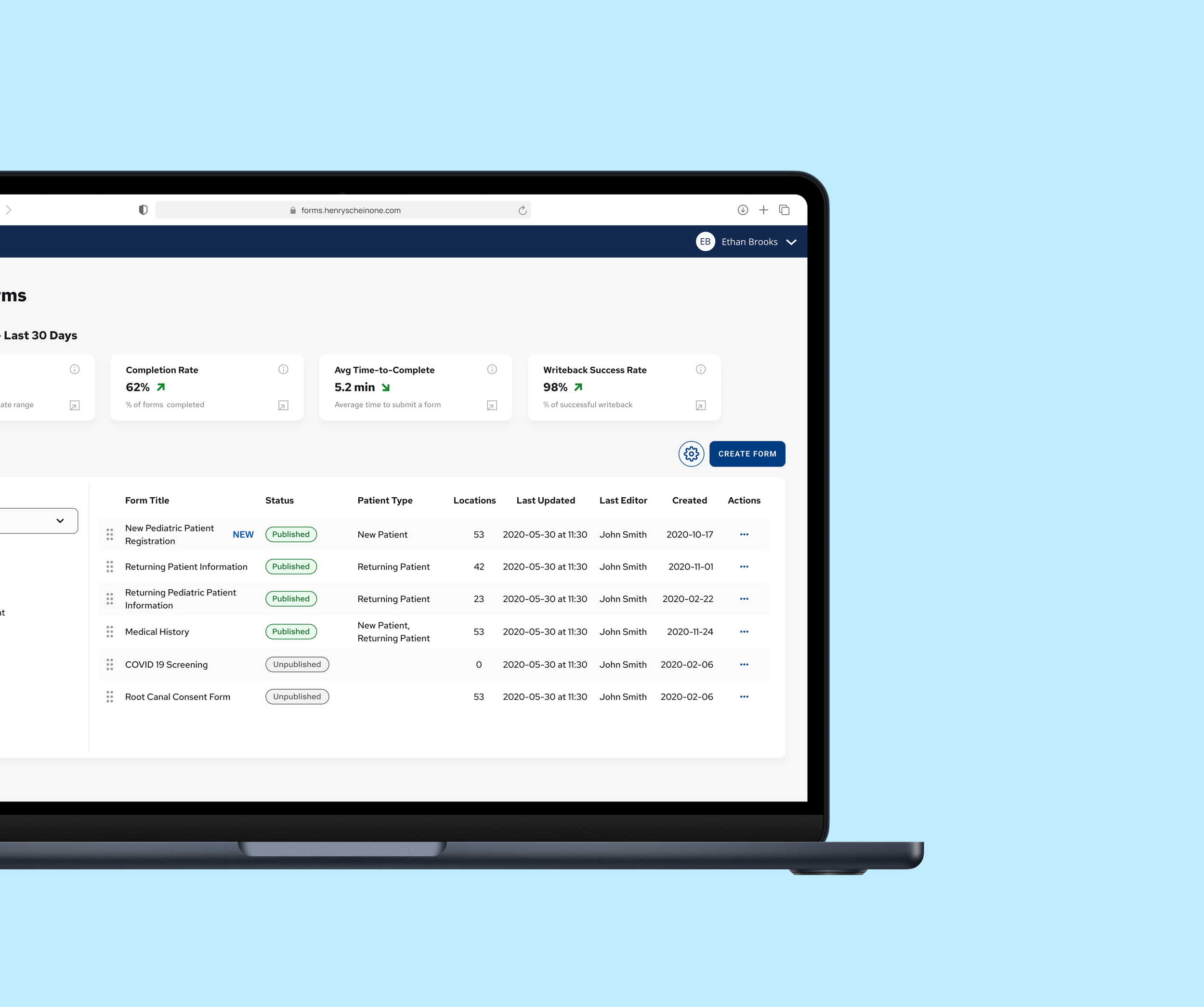 Streamlining Forms Management at Scale