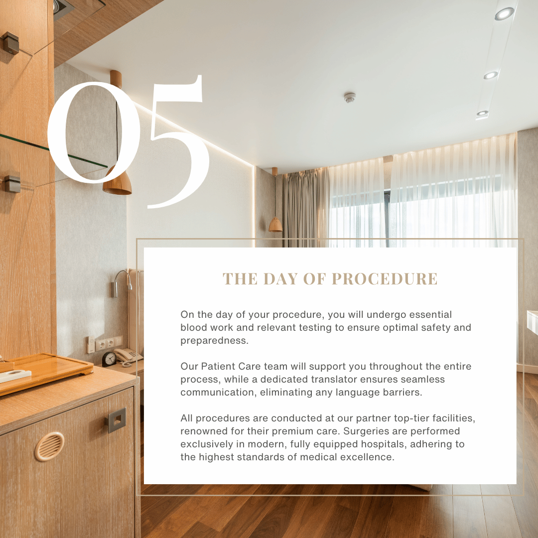 The Day of Procedure.png