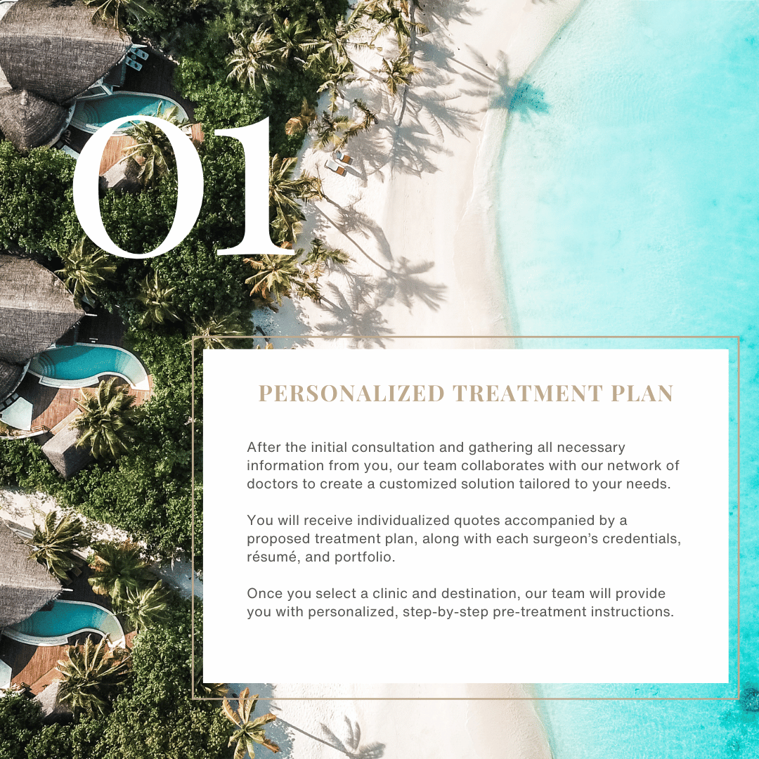 Personalized Treatment Plan.png