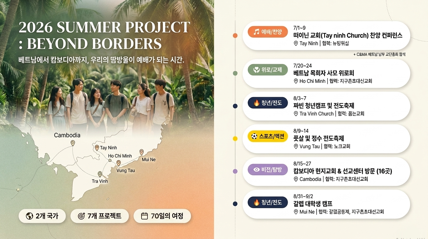 2026 Summer ProJect