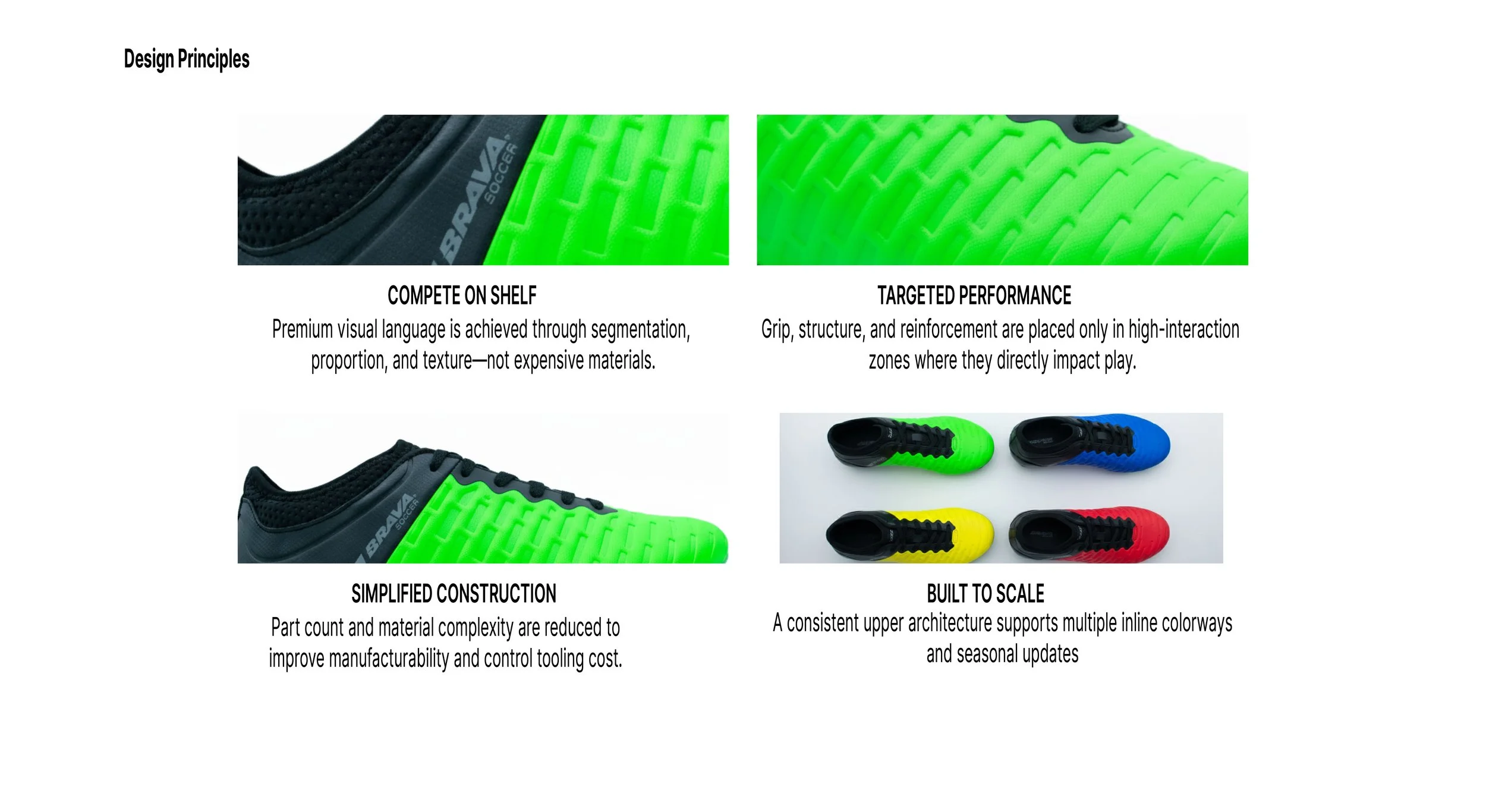 Brava Prime Project V2 - Final - 02.04.2026_05_principles.jpg