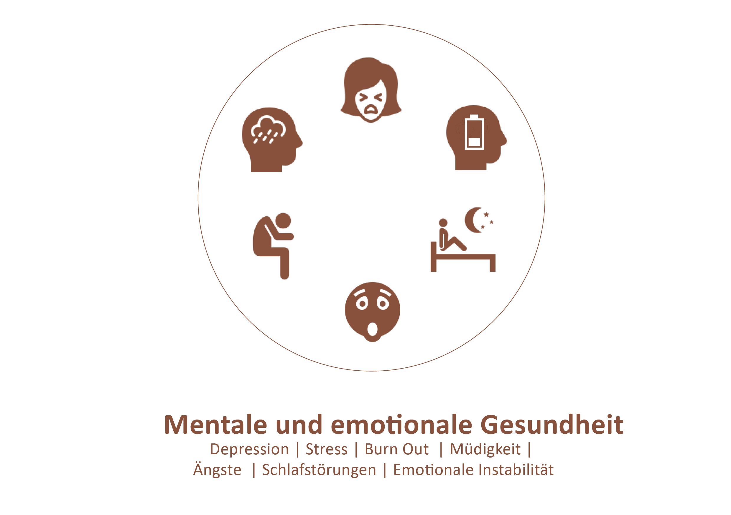Akupressur-Therapie-TCM-Beschwerden-1.png