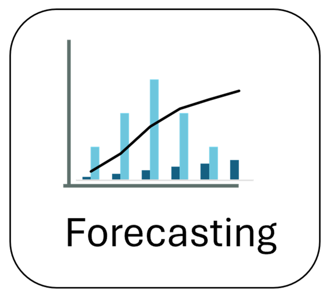 Forecasting.png