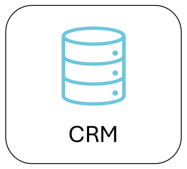 CRM.png