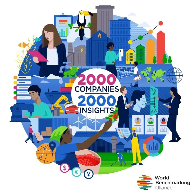 WBA launches its Nature Benchmark