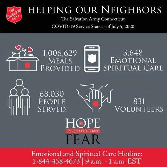 The Salvation Army Provides 1 Million Meals