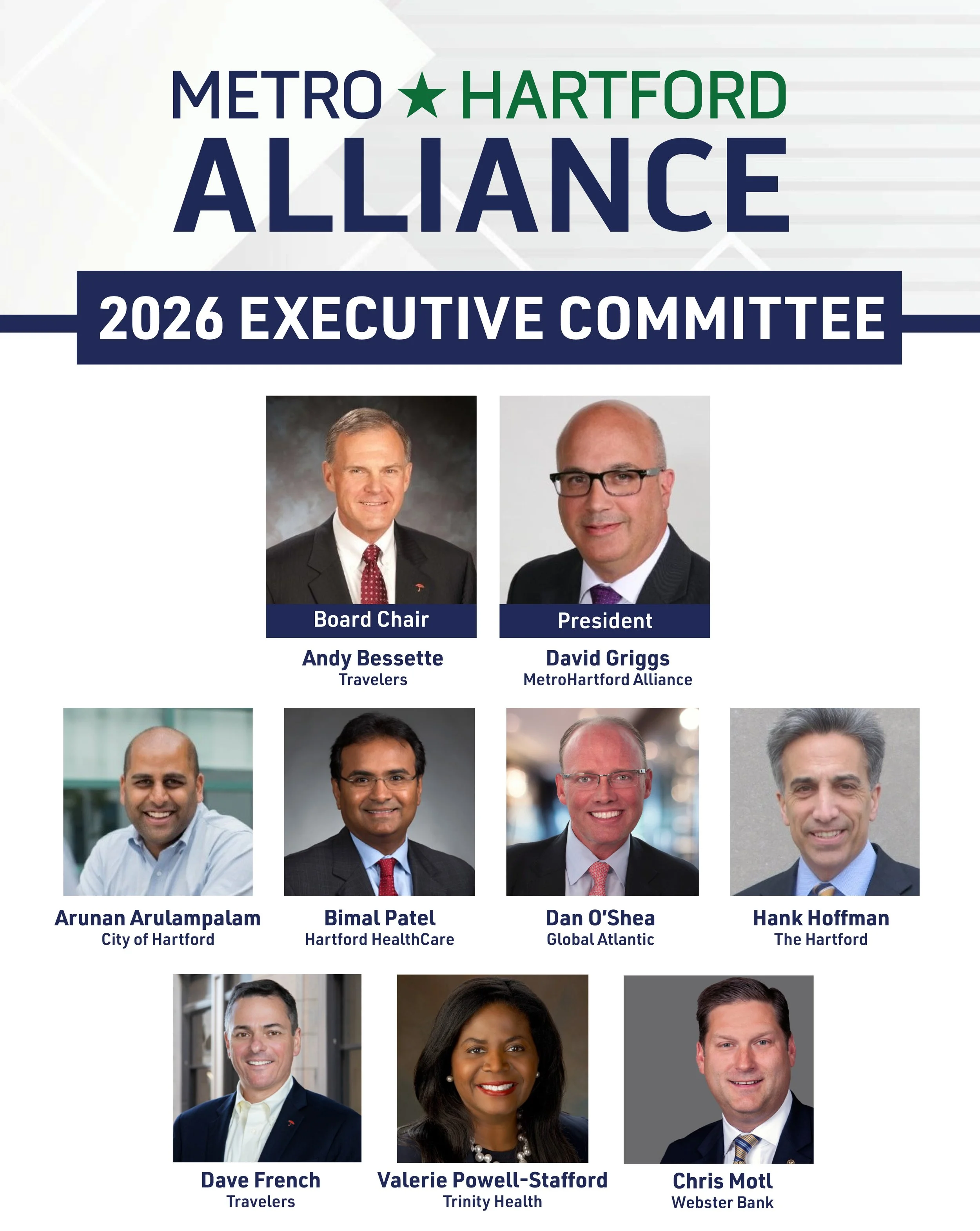 MetroHartford Alliance Announces 2026 Board of Directors