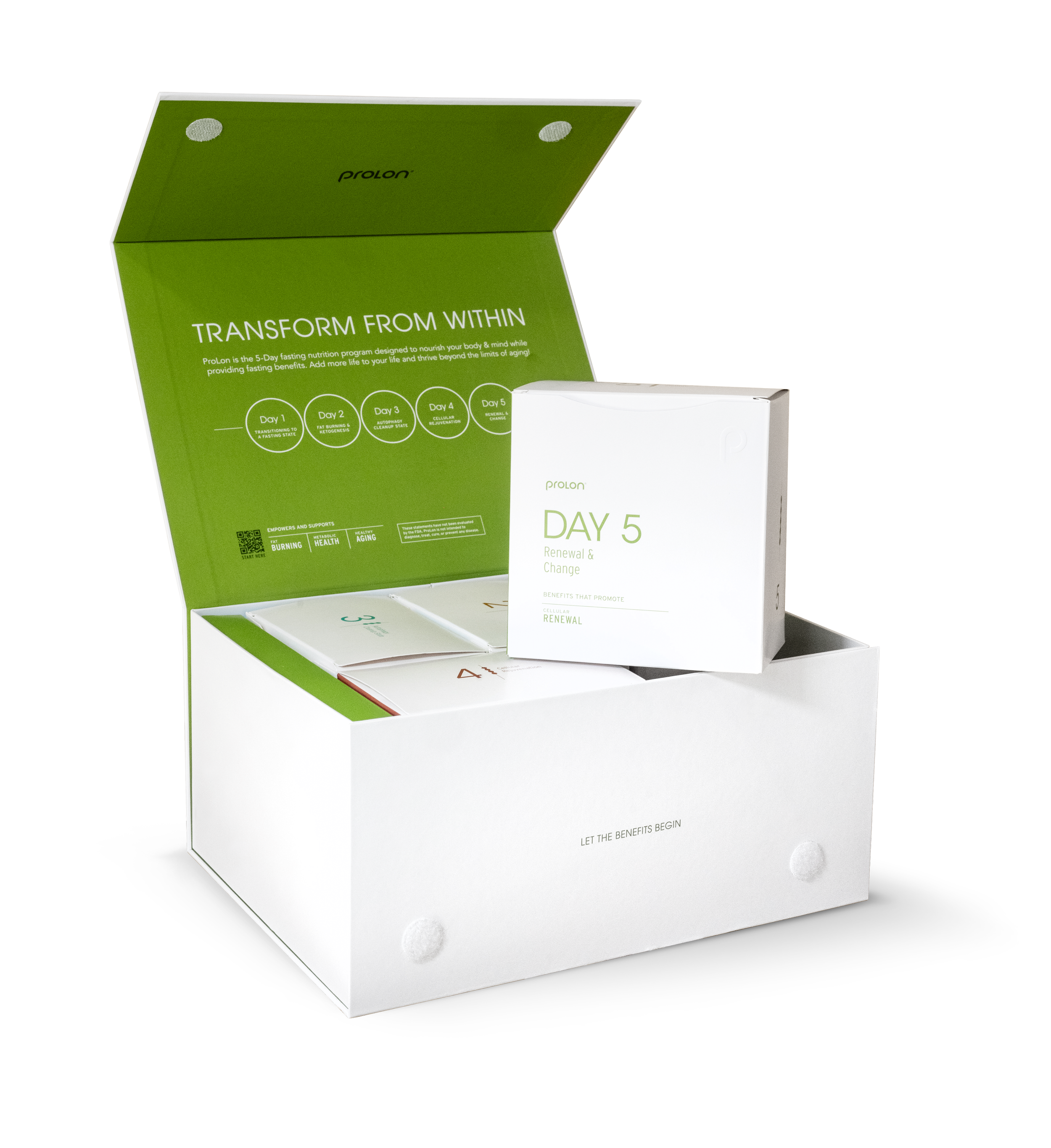 Open box with ProLon 5-day fasting program kits, including white packets labeled Days 1 through 5, with green and white packaging and informational inserts inside the box lid.