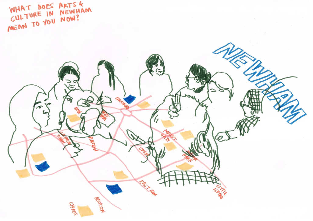 Creative Spaces Symposium 2026: Authentic Co-Creation