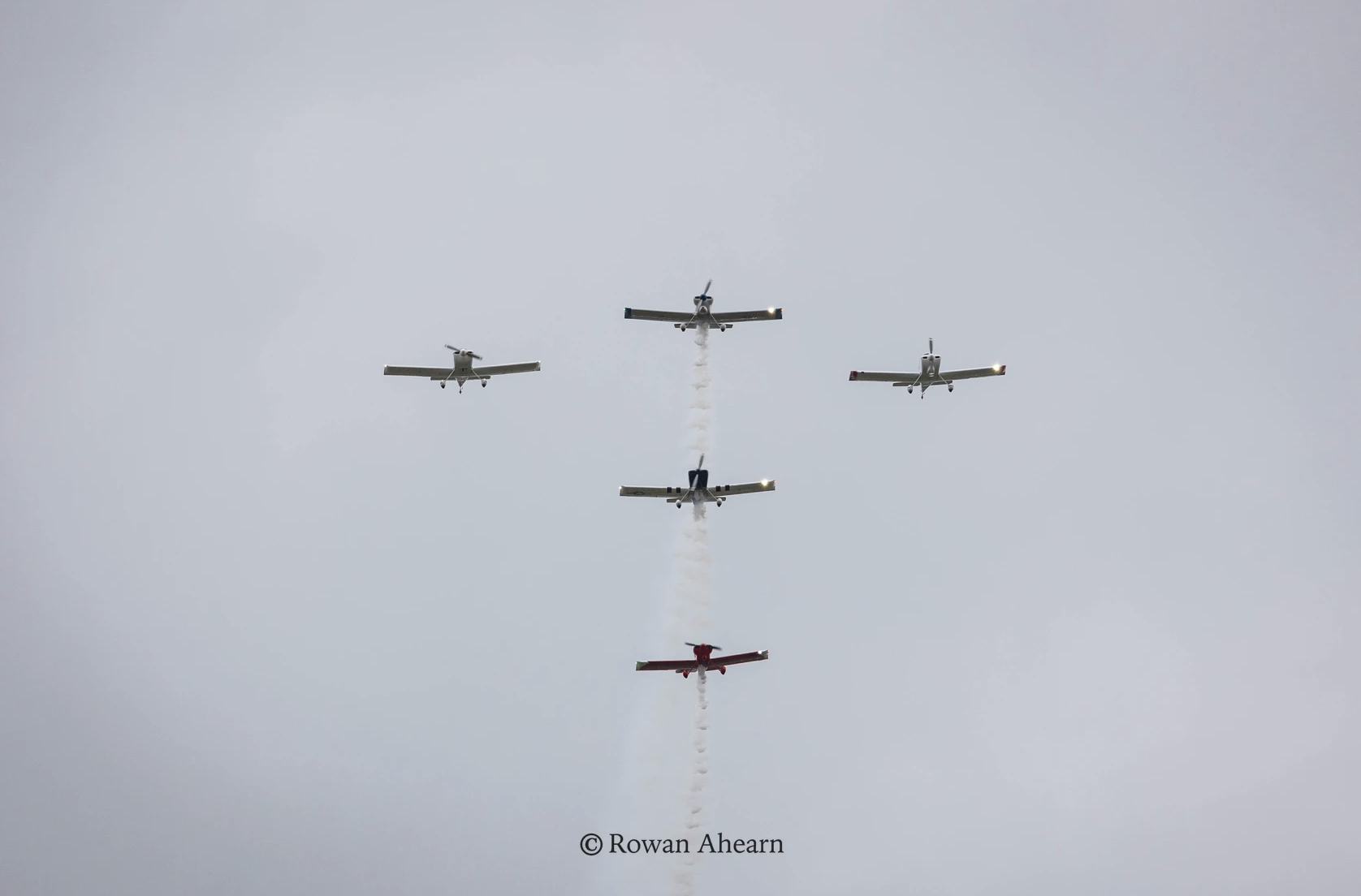 Formation Flyers.png