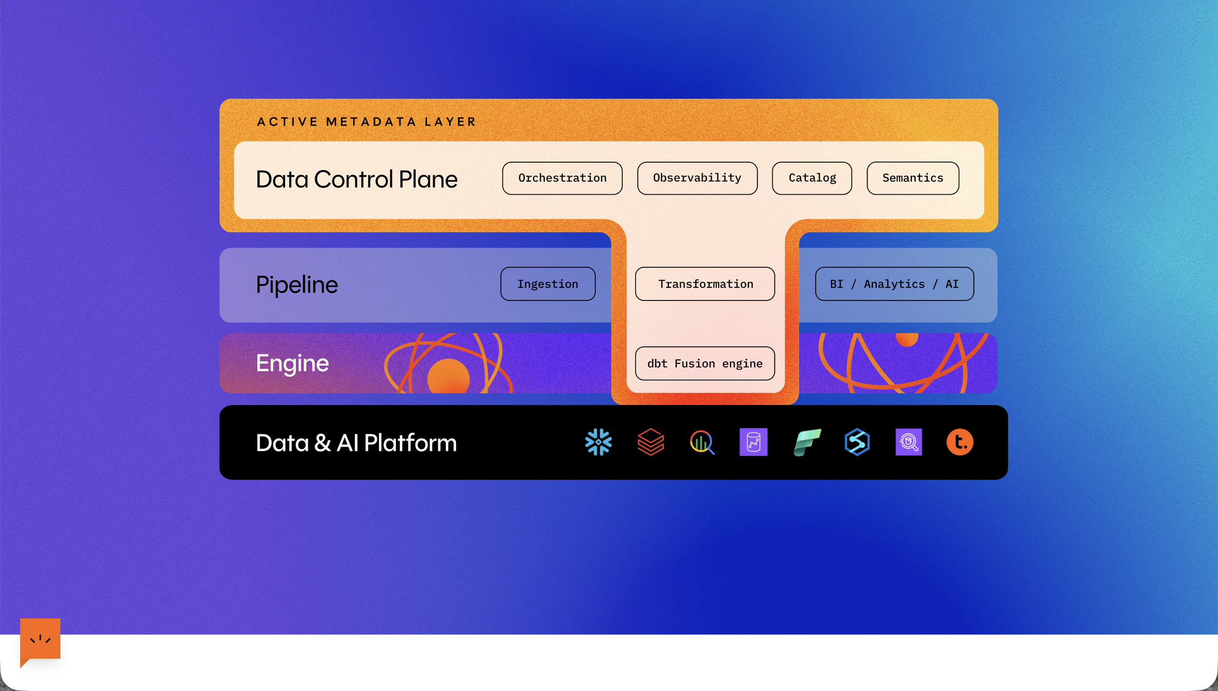 Screenshot 2026-03-27 at 13.20.42.png