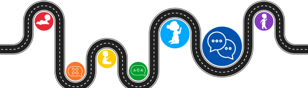 The MILES Study
