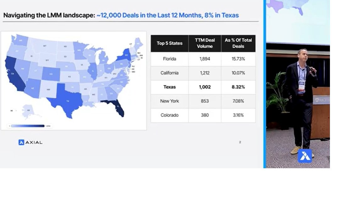 🤷Buying a Business? 