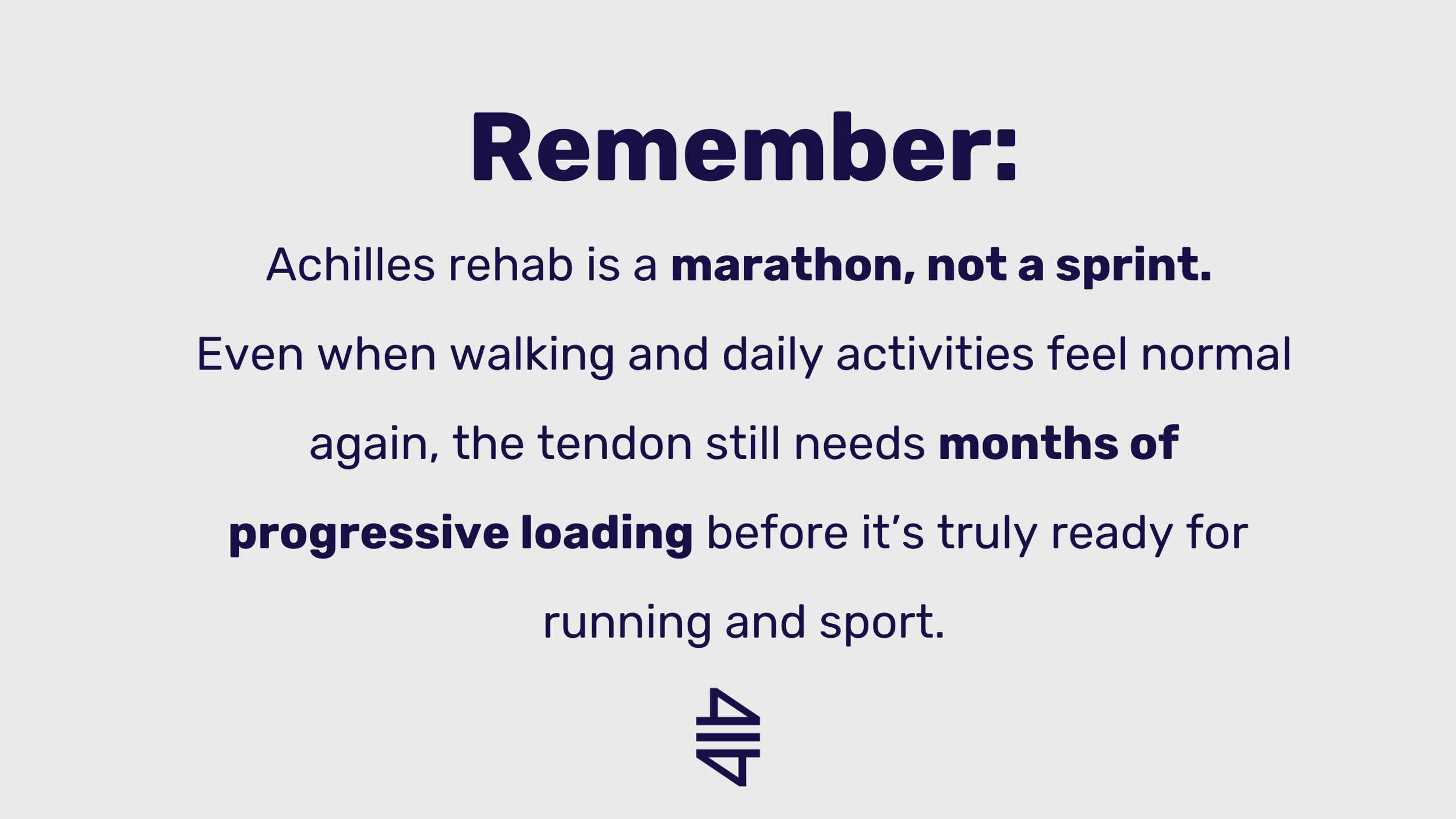 Graphic reminding patients that Achilles rehabilitation is a marathon, not a sprint, and requires months of progressive loading.