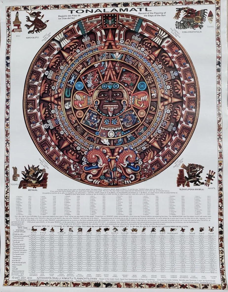 Tonalamatl Poster