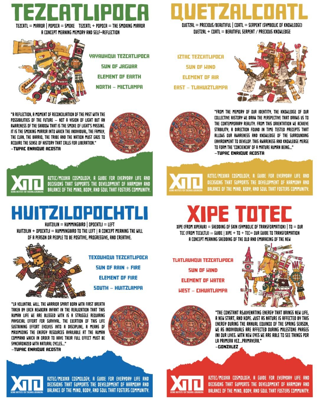 Nahui Ollin Posters