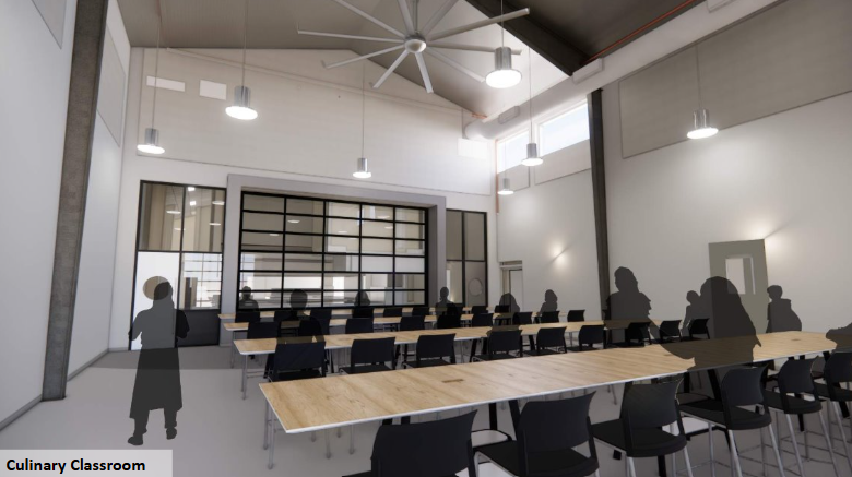 Homestead culinary classroom